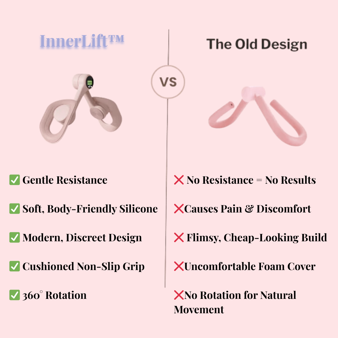 InnerLift™ Pelvic Floor Trainer